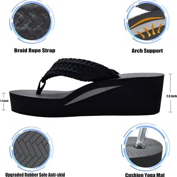 Womens Wedge Flip Flops Rubber Cushion Arch Support Platform Sandals - Picture 2 of 6